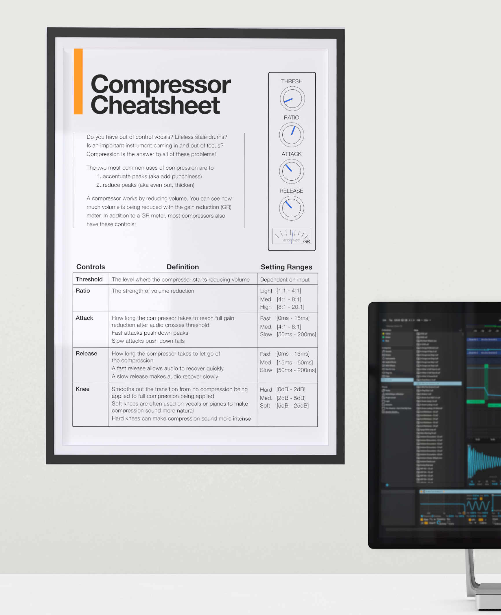 compressor-cheatsheet-poster